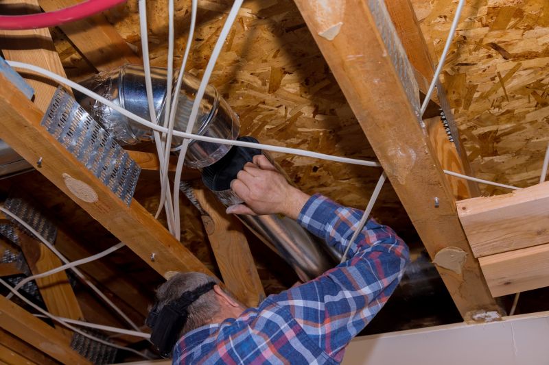 HVAC System Installation in Kansas City, MO